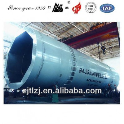 Fertilizer Processing Equipment export to Domestic and Overseas Market